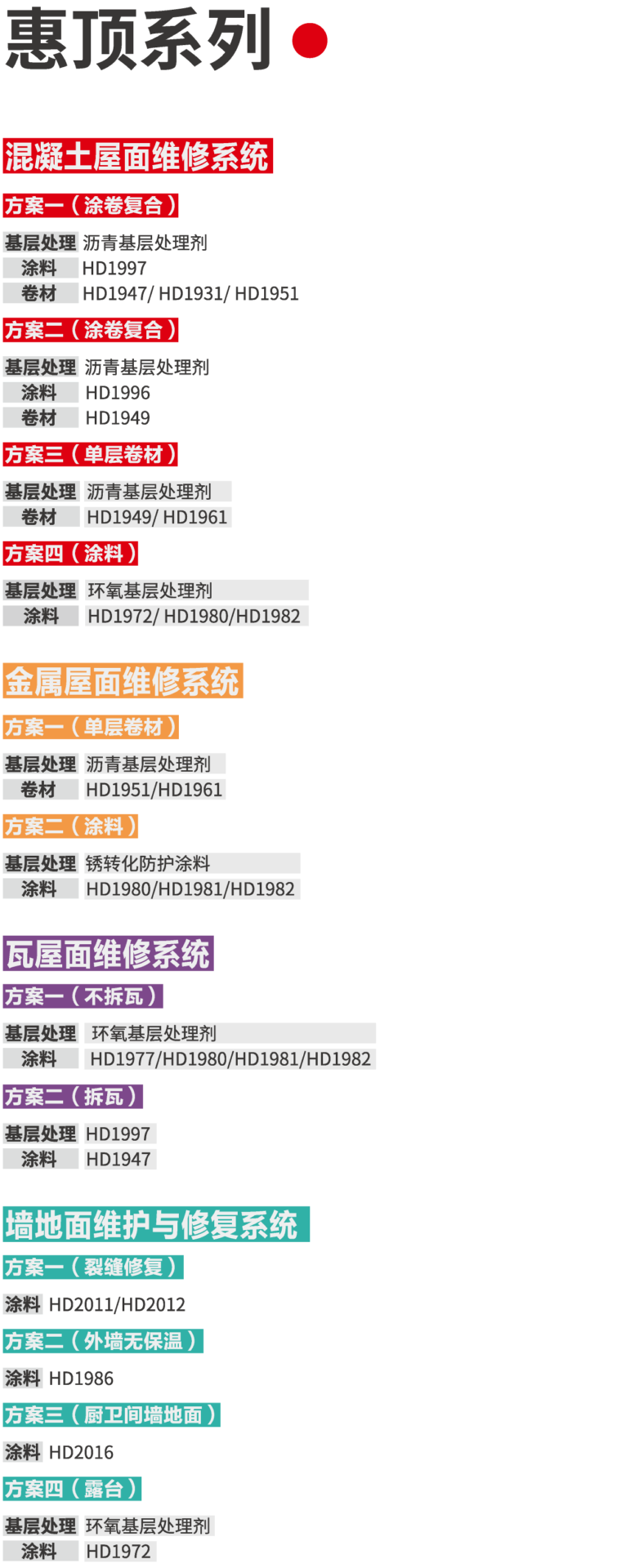 惠顶系列维建系统与资料规划