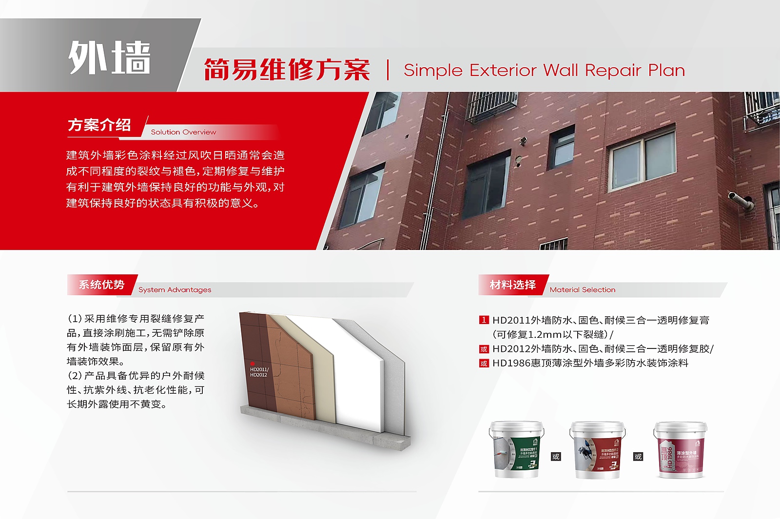 system-4 表墙守护与建复系统