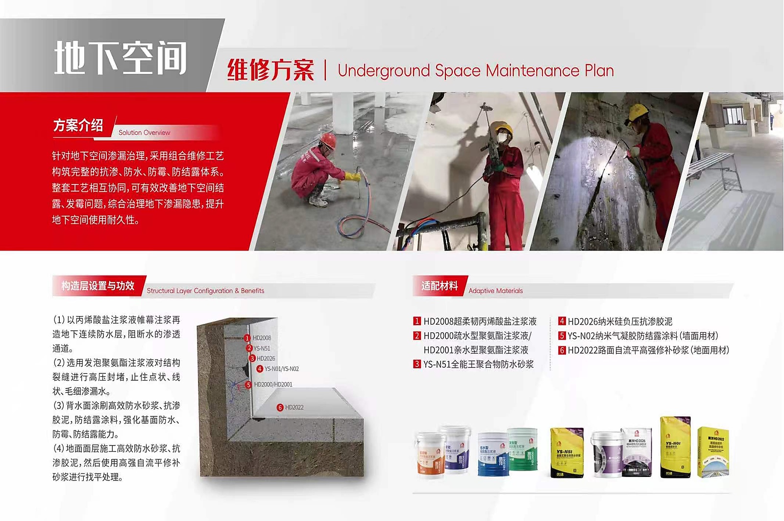 system-5 地下空间维建系统