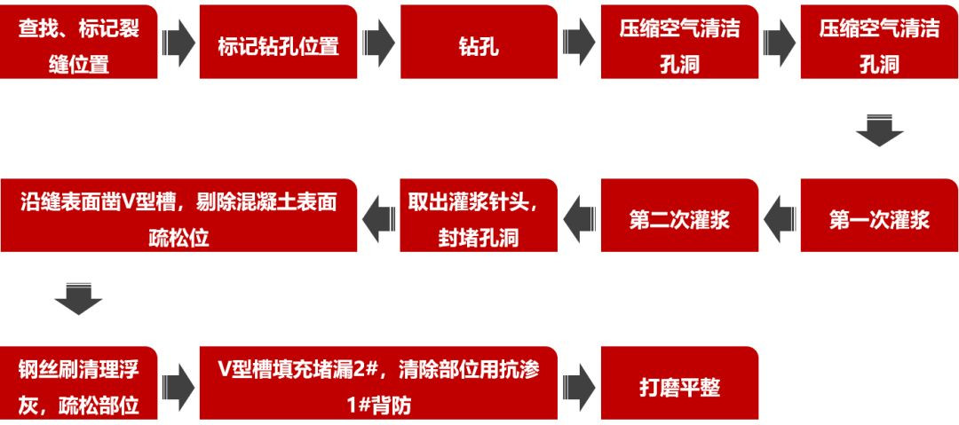 CHINA·tyc522cc太阳成集团|品牌官网