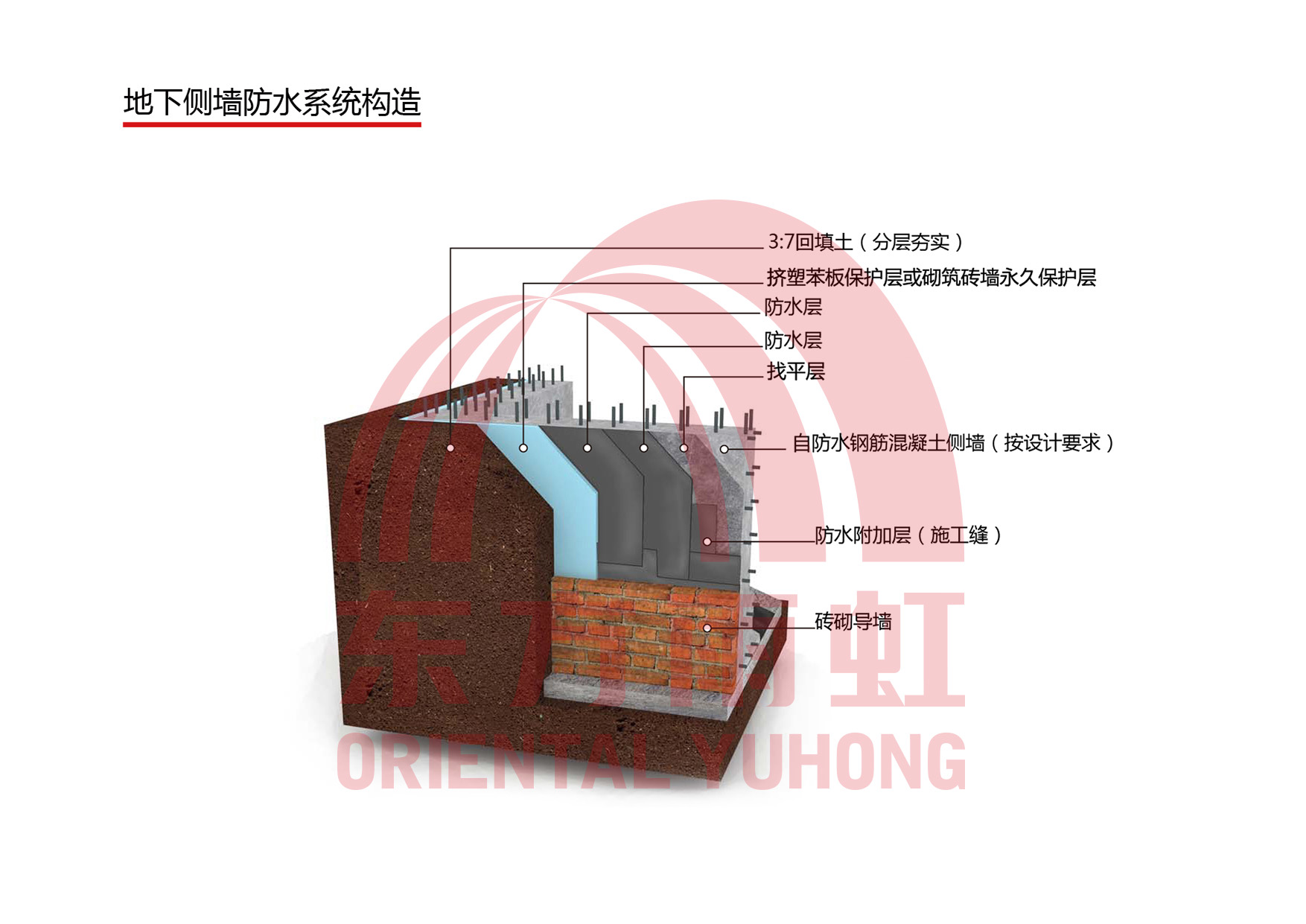 1-1ZZ9142S3450 CHINA·tyc522cc太阳成集团|品牌官网