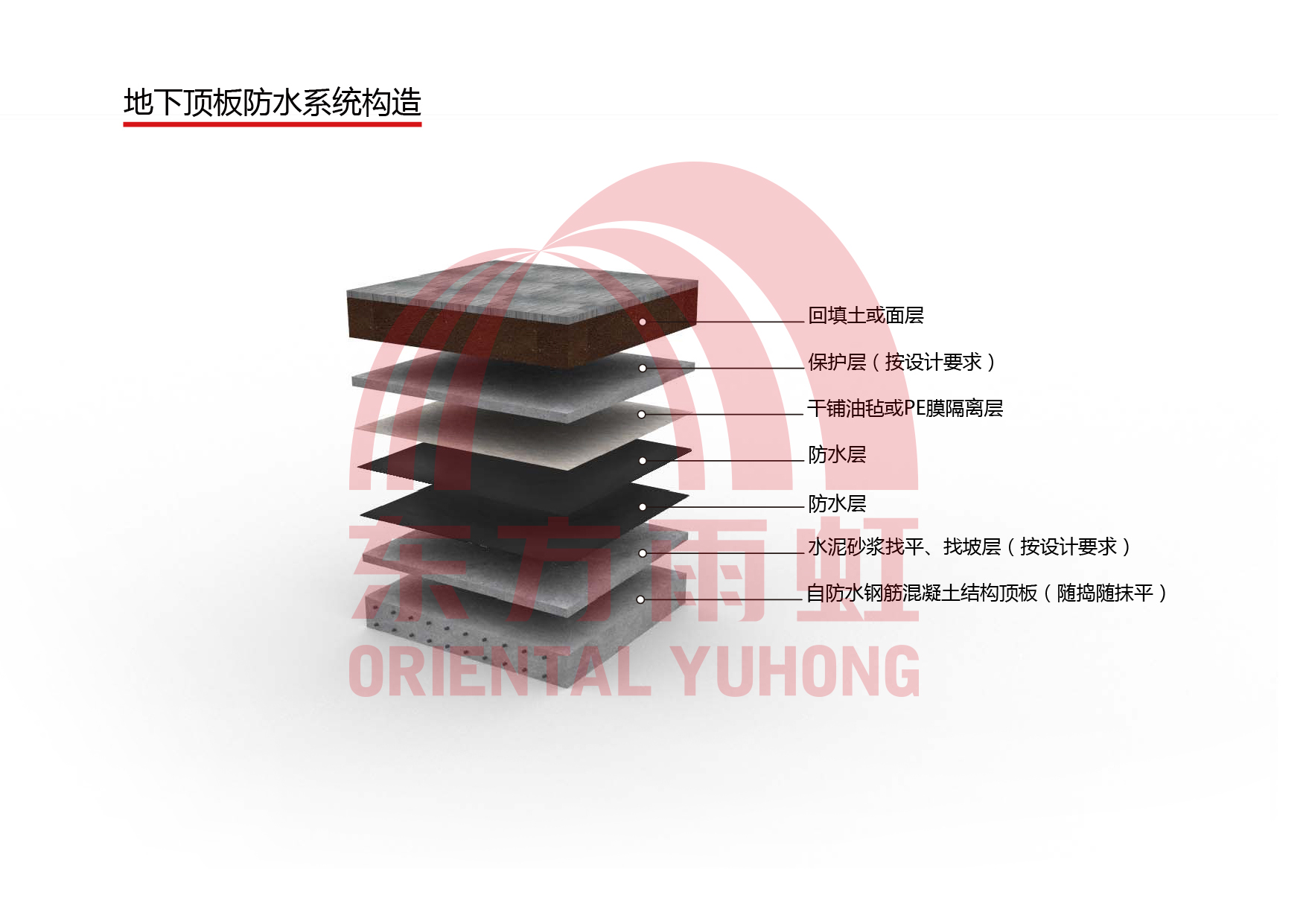 1-1ZZ9142U5136 CHINA·tyc522cc太阳成集团|品牌官网