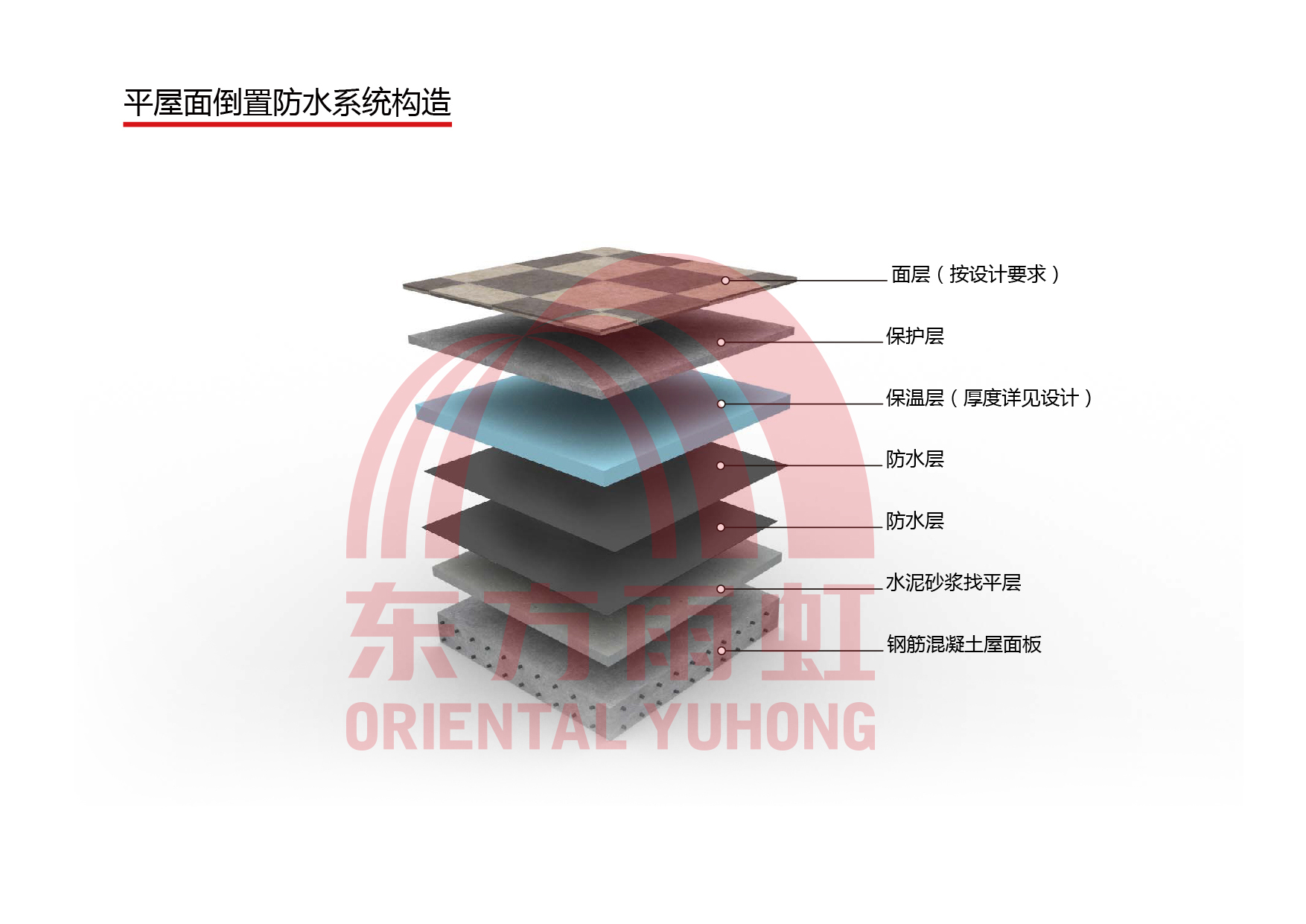 1-1ZZ9143004524 CHINA·tyc522cc太阳成集团|品牌官网