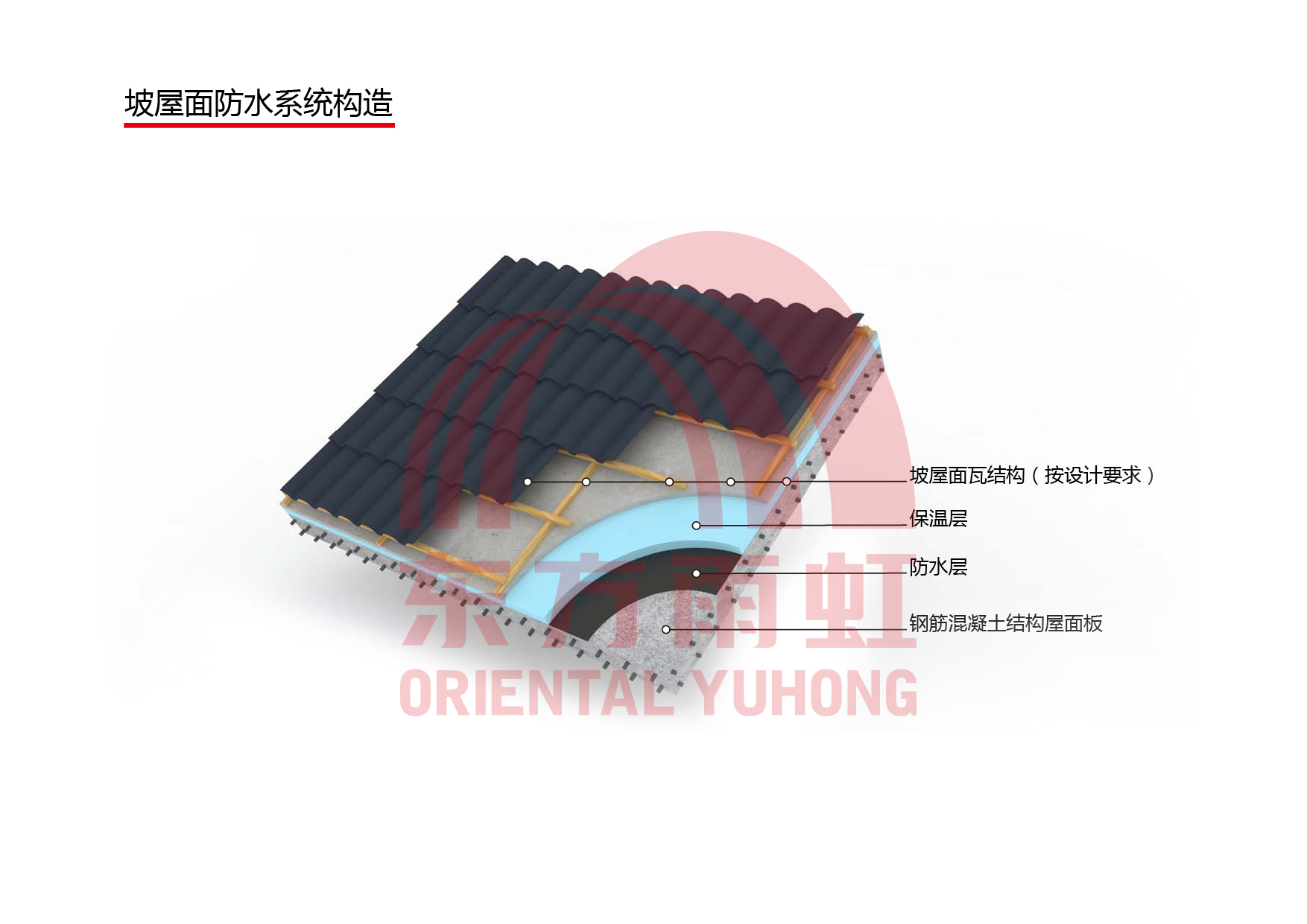 1-1ZZ9143055961 CHINA·tyc522cc太阳成集团|品牌官网