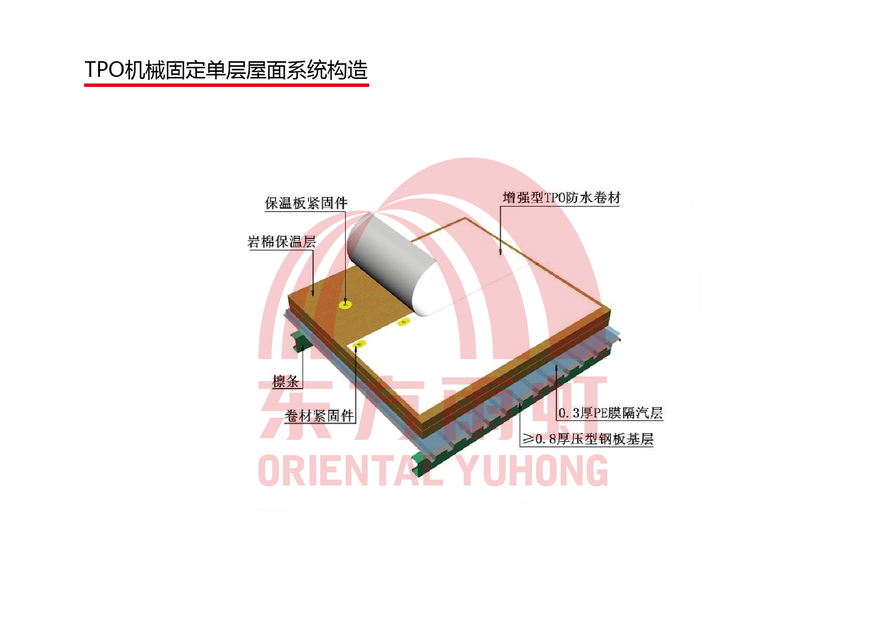 1-1ZZ91431144a CHINA·tyc522cc太阳成集团|品牌官网