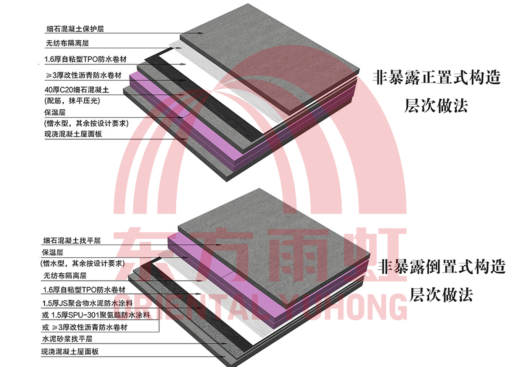 1-1ZZ9143210K3 CHINA·tyc522cc太阳成集团|品牌官网