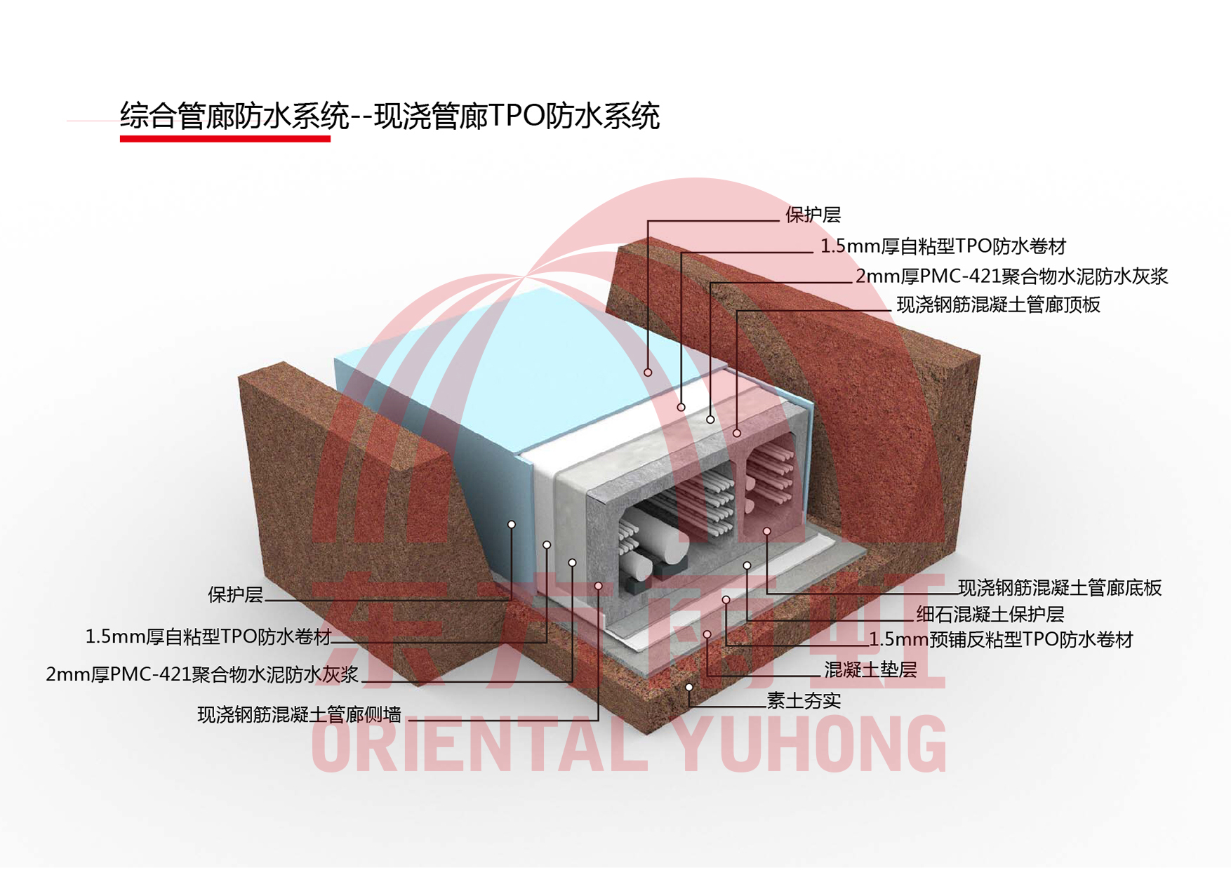 1-1ZZ914363b50 CHINA·tyc522cc太阳成集团|品牌官网