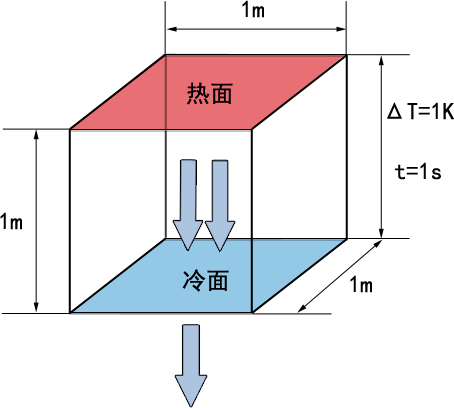 CHINA·tyc522cc太阳成集团|品牌官网