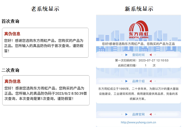 1-230P2103551H8 CHINA·tyc522cc太阳成集团|品牌官网