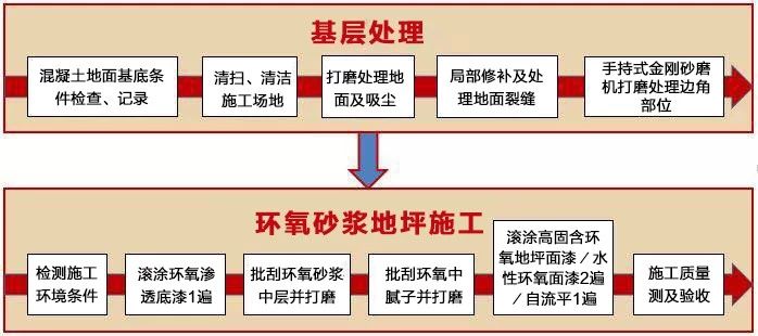 1_190724095156_1 CHINA·tyc522cc太阳成集团|品牌官网