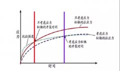 CHINA·tyc522cc太阳成集团|品牌官网