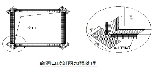CHINA·tyc522cc太阳成集团|品牌官网
