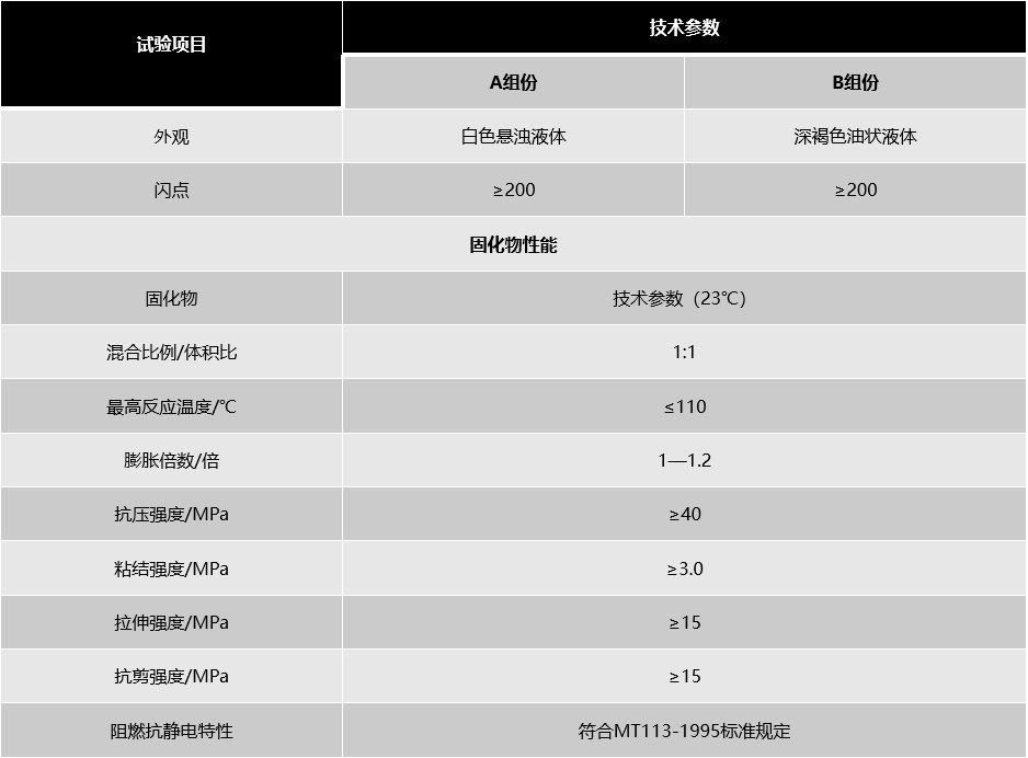 1_191031154235_1 CHINA·tyc522cc太阳成集团|品牌官网