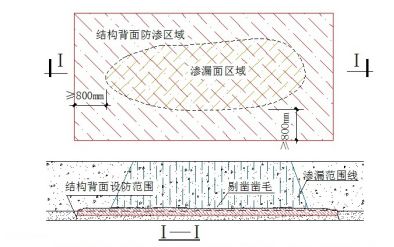 1_191031154328_1 CHINA·tyc522cc太阳成集团|品牌官网