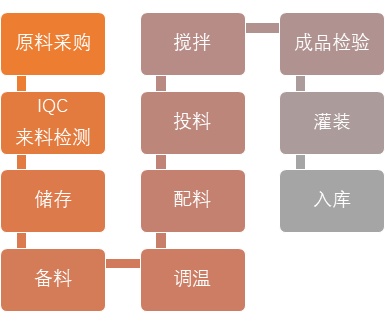 1_191031160157_1 CHINA·tyc522cc太阳成集团|品牌官网