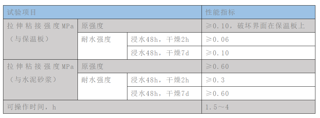 1_191031163552_1 CHINA·tyc522cc太阳成集团|品牌官网