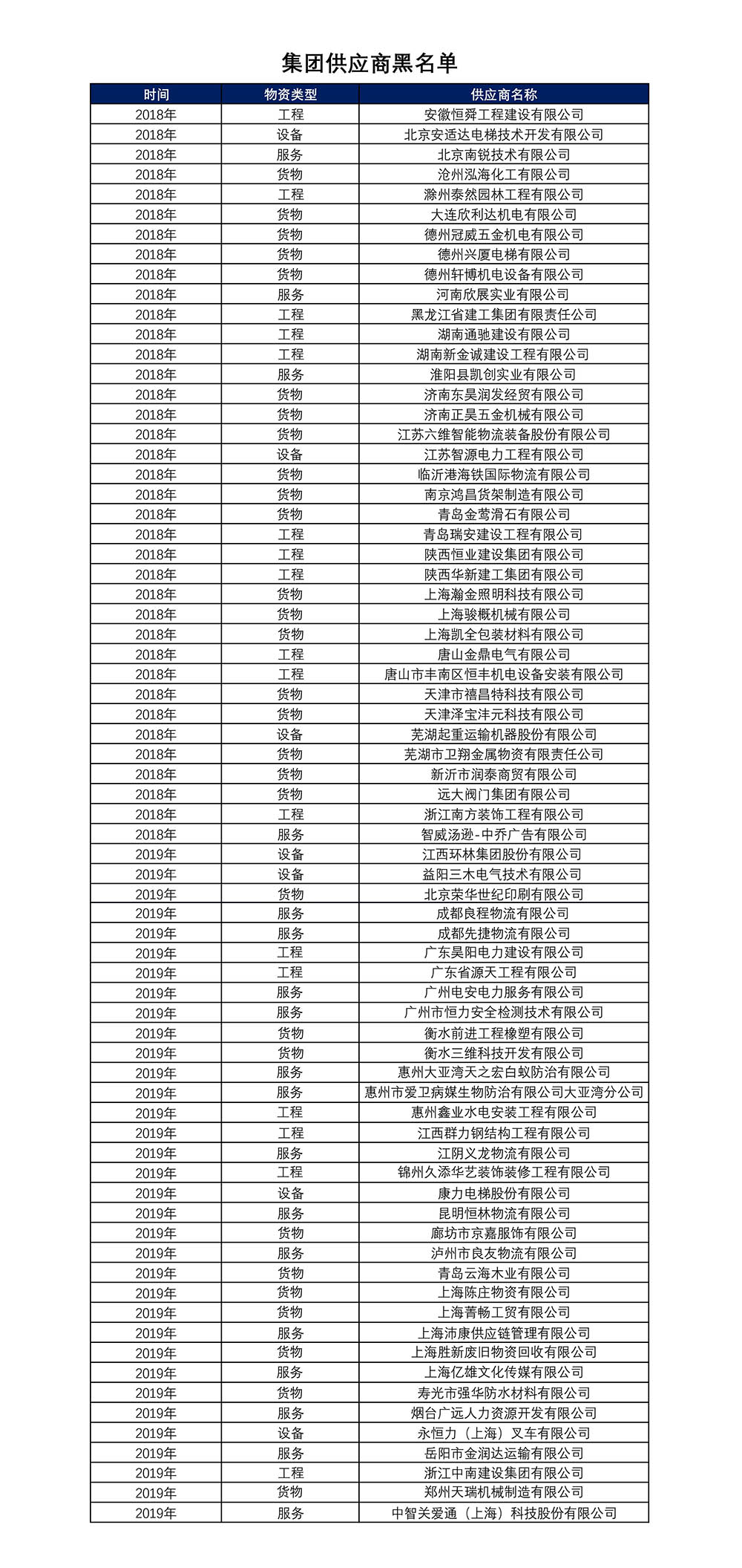 CHINA·tyc522cc太阳成集团|品牌官网