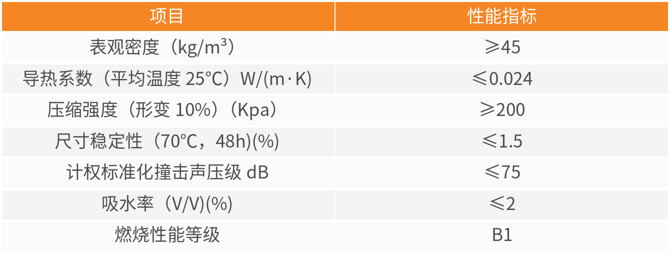1_191113132103_1 CHINA·tyc522cc太阳成集团|品牌官网