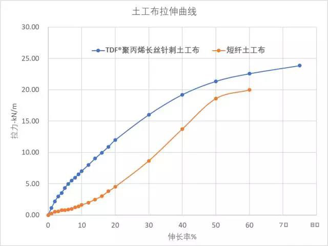 CHINA·tyc522cc太阳成集团|品牌官网