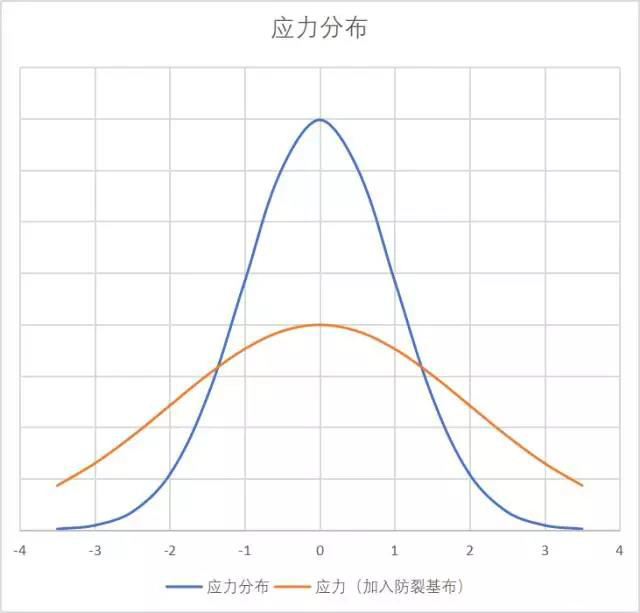 CHINA·tyc522cc太阳成集团|品牌官网