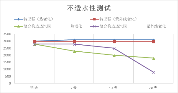 1_191122151640_1 CHINA·tyc522cc太阳成集团|品牌官网