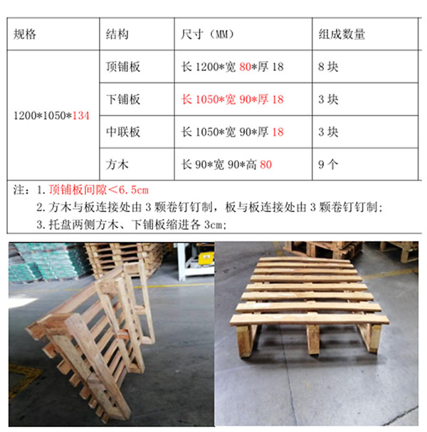 CHINA·tyc522cc太阳成集团|品牌官网