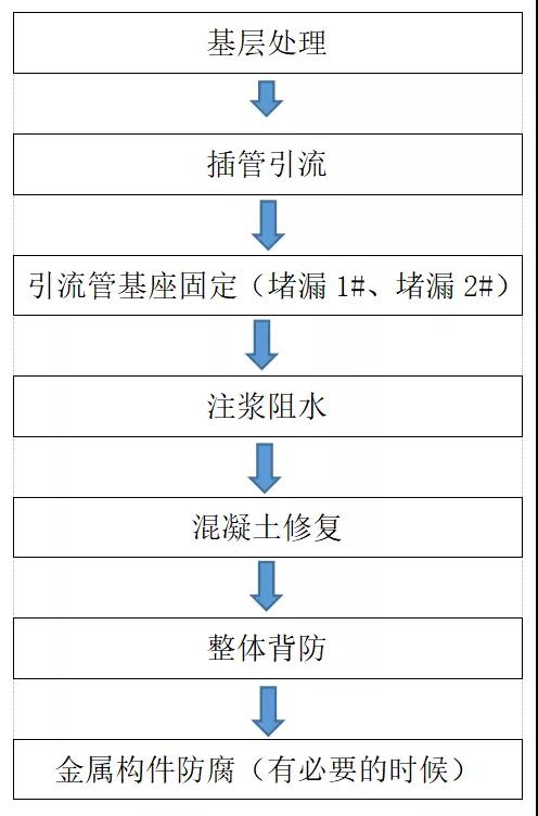 1_200331093129_1 CHINA·tyc522cc太阳成集团|品牌官网