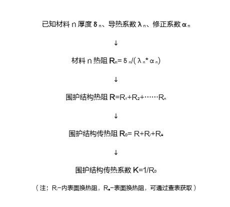 1_200409175757_1 CHINA·tyc522cc太阳成集团|品牌官网
