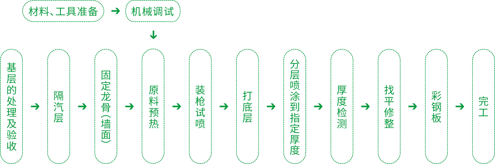 1_200424151158_1 CHINA·tyc522cc太阳成集团|品牌官网