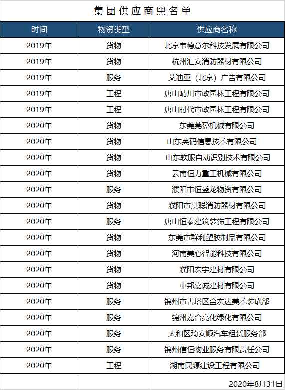 1_200831103144_1 CHINA·tyc522cc太阳成集团|品牌官网