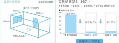 CHINA·tyc522cc太阳成集团|品牌官网