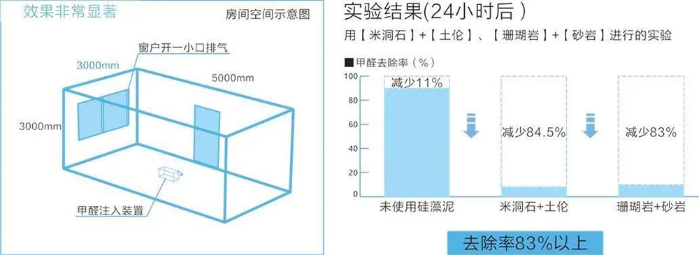 1_200911170020_1 CHINA·tyc522cc太阳成集团|品牌官网