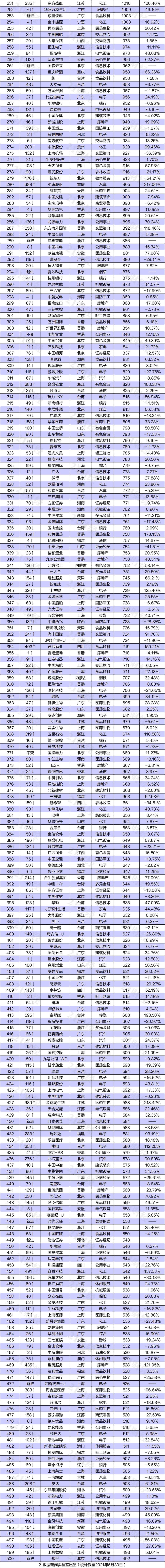 1_210712160206_1 CHINA·tyc522cc太阳成集团|品牌官网