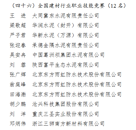 1_210809091853_1 CHINA·tyc522cc太阳成集团|品牌官网