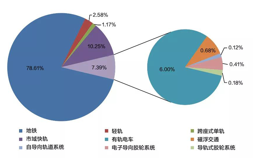 CHINA·tyc522cc太阳成集团|品牌官网
