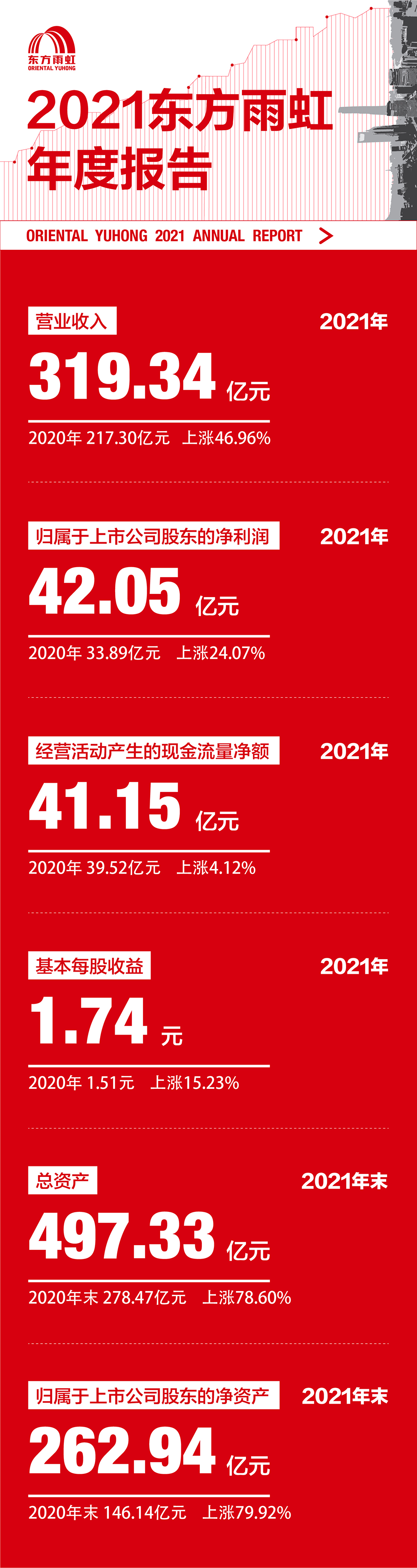 CHINA·tyc522cc太阳成集团|品牌官网