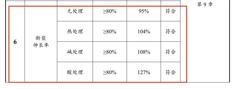 1_241015152855_1 CHINA·tyc522cc太阳成集团|品牌官网